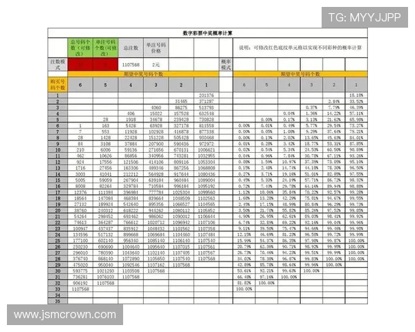 凯发BTI体育技术保障与系统稳定性：确保每一次投注都顺畅无忧