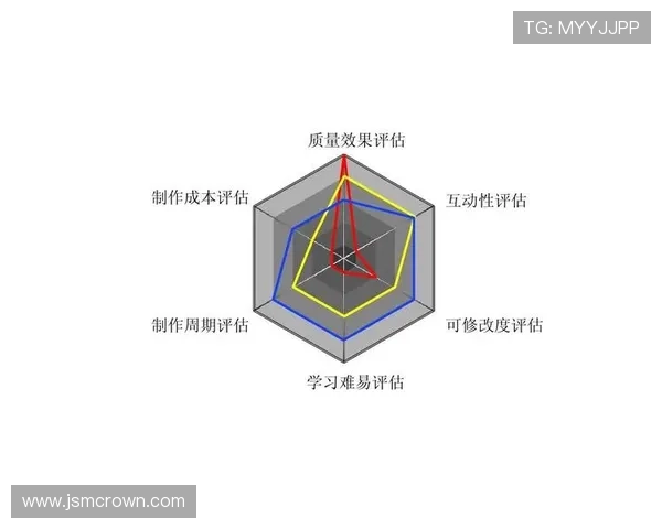 K8凯发电竞如何优化用户体验，提升平台流畅度与互动性的方法分析