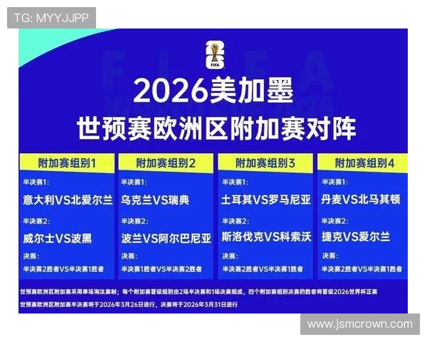 2026年世界杯举办地点确定后，相关城市基础设施建设和旅游发展前景分析